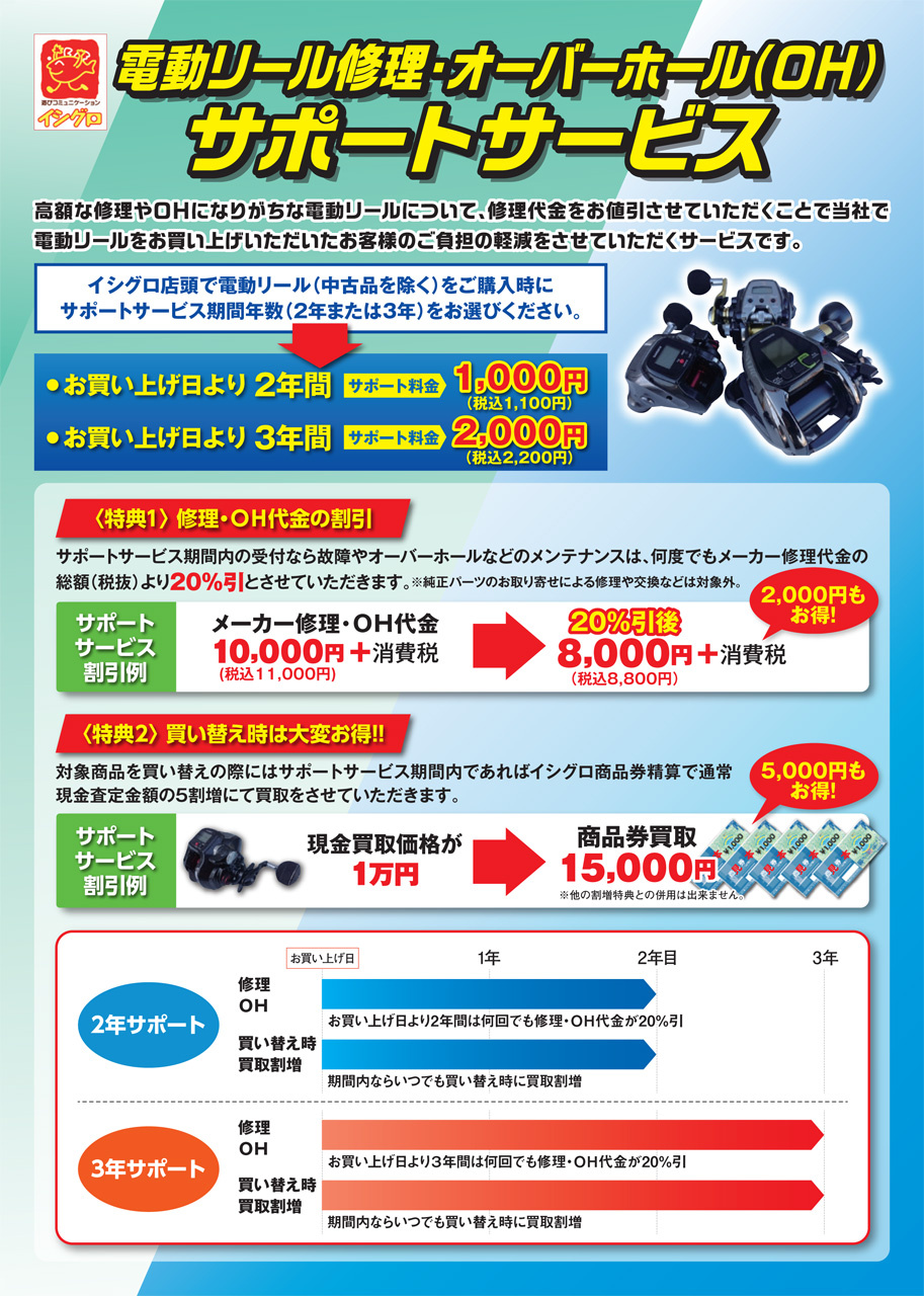 イシグロ　タックルオフの商品券¥1.000✖️10枚　¥10.000 イシグロやタックルオフの買取相場や評判は？リール買取が神対応